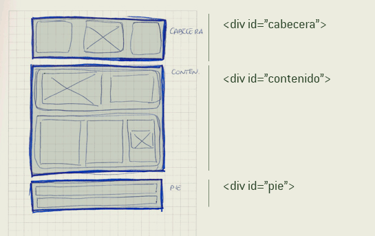 wireframe